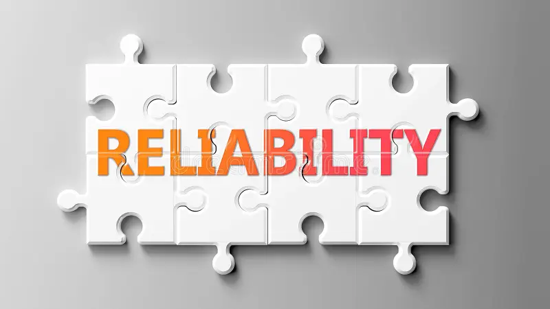 reliability image